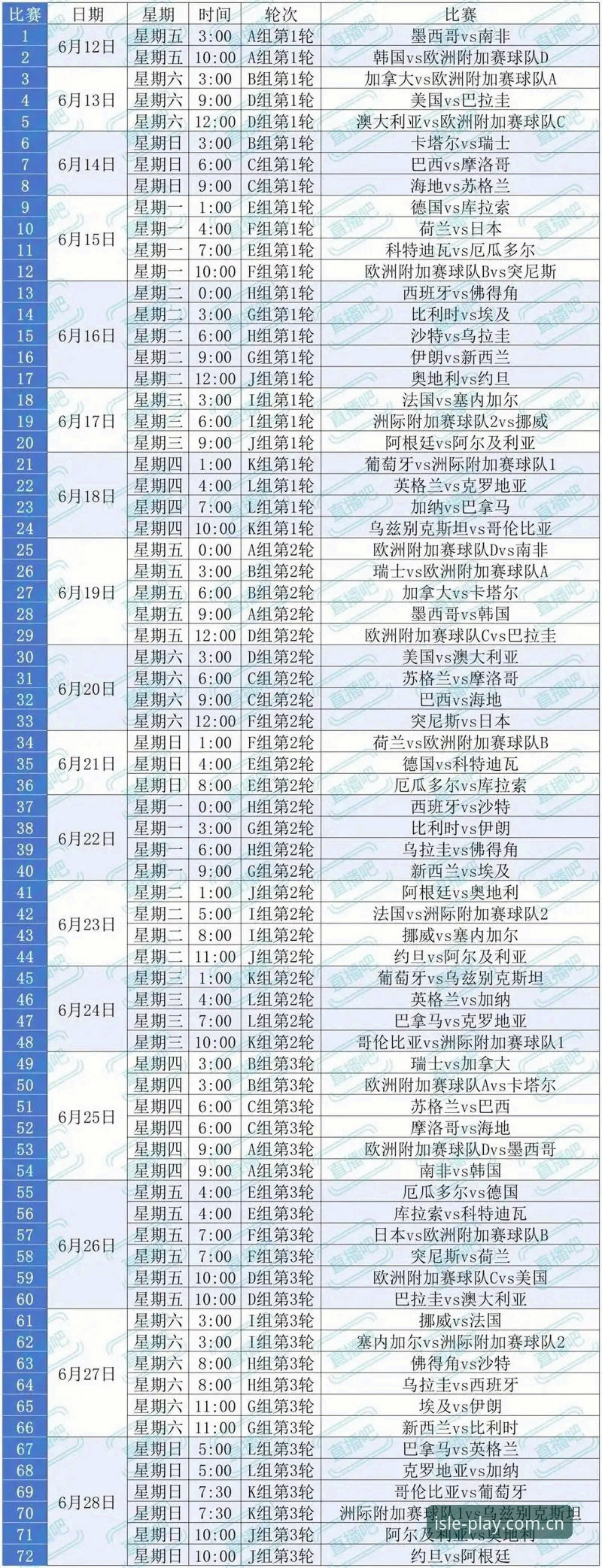 半岛娱乐资金保障哪个好 世界杯观赛受阻?从半岛体育平台看签证危机的实用应对策略